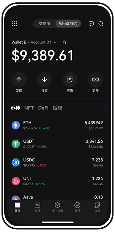 币圈交易所下载地址页面展示
